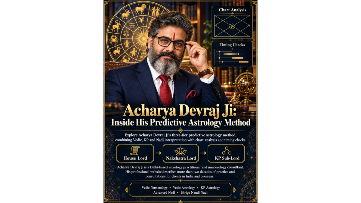 Acharya Devraj Ji: Inside His Predictive Astrology Method